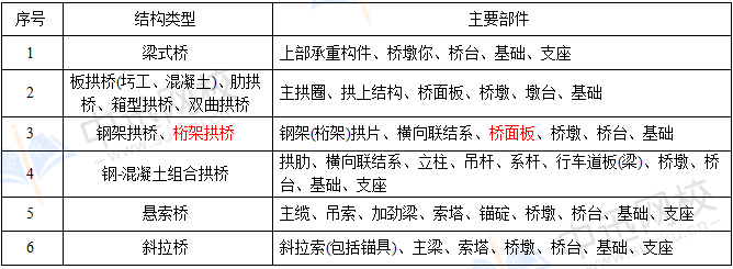 微信截图_20191126233717.png
