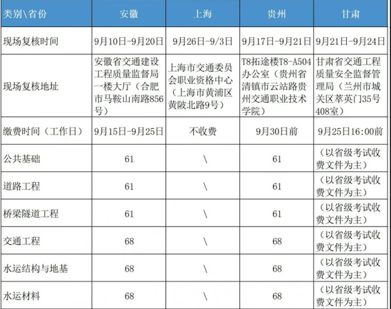 1599016050142186563.png QQ20200902-110404.png