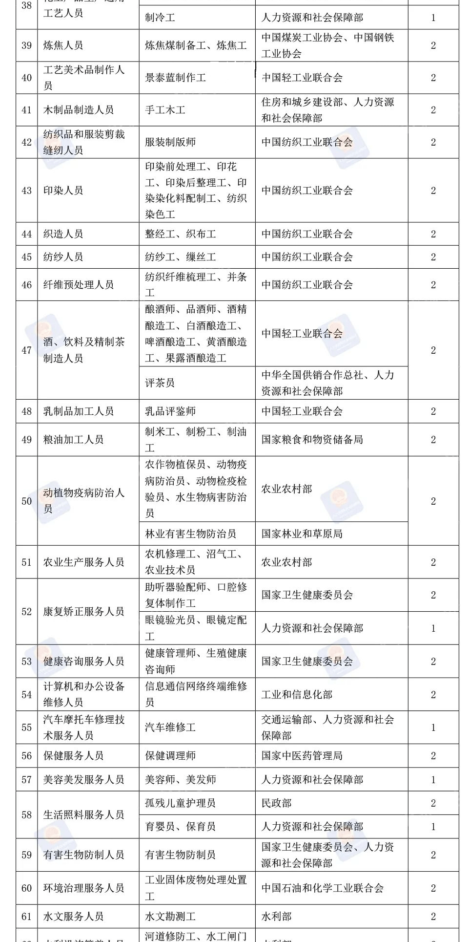 1600677034505894715.gif 1600677034505894715.gif