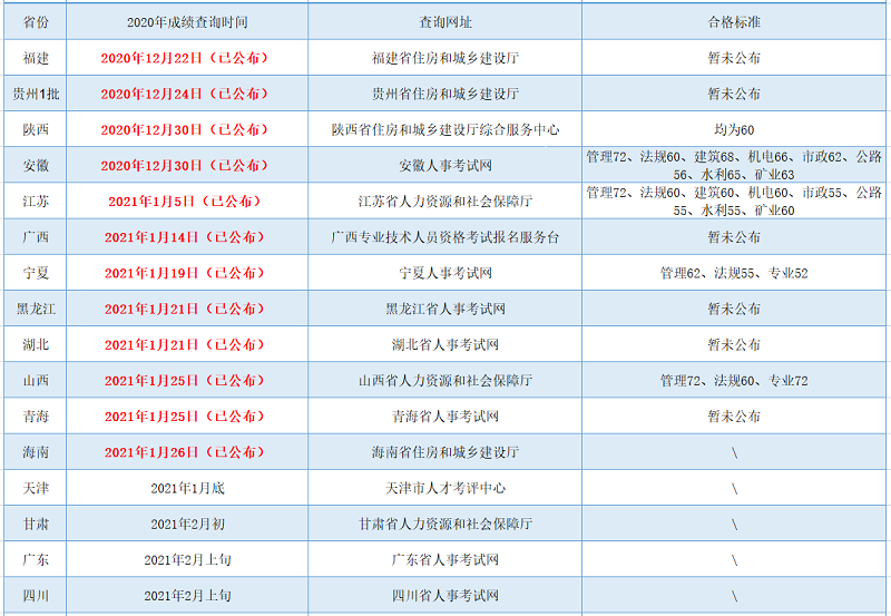 1611711873951057434.png 1611711873951057434.png