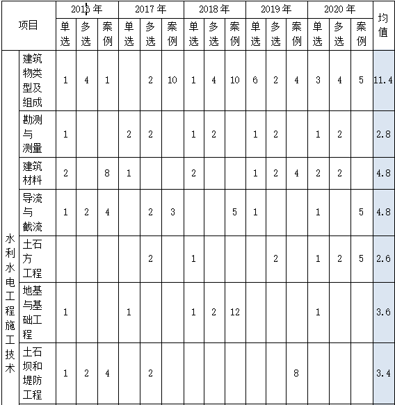 1616038218252725799.png 1616038218252725799.png