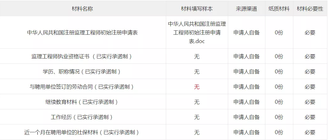 1617086321629390525.png 1617086321629390525.png