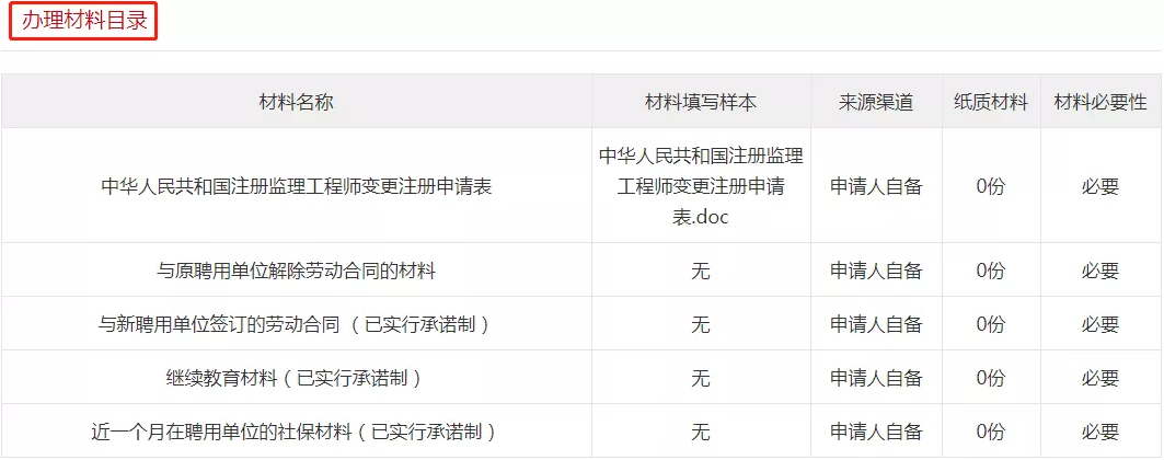 1617086350613747843.png 1617086350613747843.png