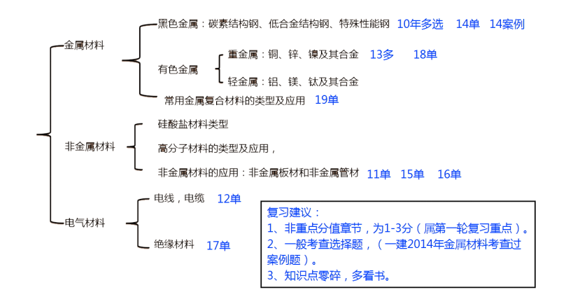 1620460563927782391.png 1620460563927782391.png