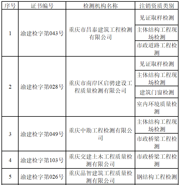 1627371742847362873.png 1627371742847362873.png