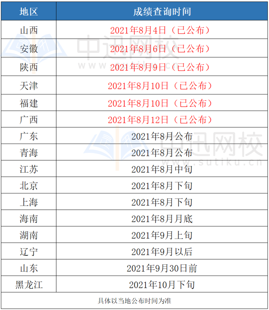 1628752772060298688.png 1628752772060298688.png